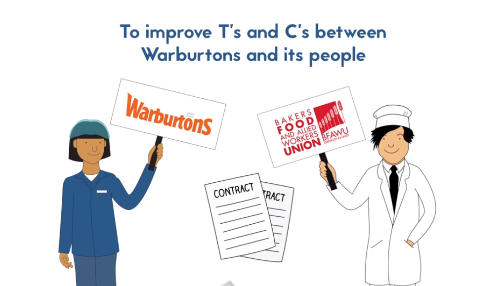 Videos Bakers, Food and Allied Workers Union (BFAWU)